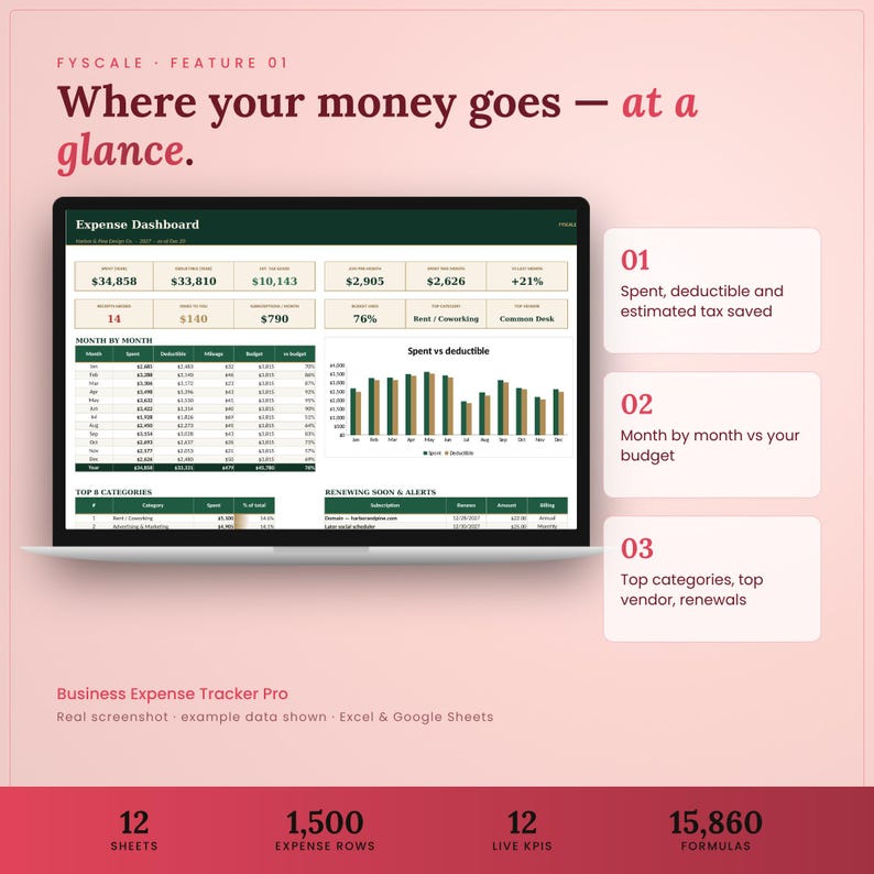 Business expense tracker spreadsheet feature – Where your money goes — at a glance. Spent, deductible and estimated tax saved; Month by month vs your budget; Top categories, top vendor, renewals.