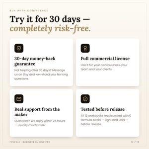 Fyscale small business spreadsheet bundle guarantees: 30-day money-back guarantee, commercial license, support reply within 24 hours, tested before release