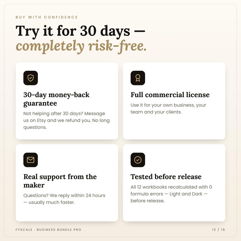 Fyscale small business spreadsheet bundle guarantees: 30-day money-back guarantee, commercial license, support reply within 24 hours, tested before release