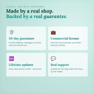 Fyscale guarantee: 30-day money-back promise, commercial license for your business, lifetime updates and real support within 24 hours