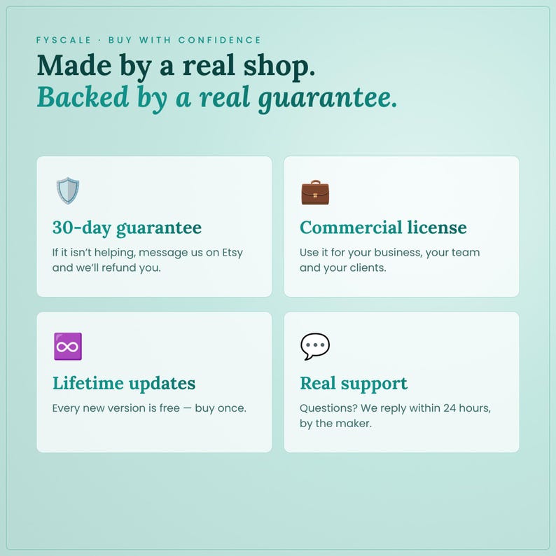 Fyscale guarantee: 30-day money-back promise, commercial license for your business, lifetime updates and real support within 24 hours