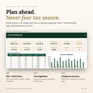Tools 04 to 07 in the small business spreadsheet bundle: profit and loss, cash flow forecast, self employed tax organizer and freelance income tracker