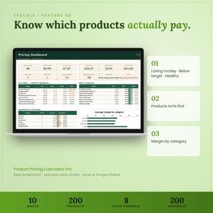 Product pricing calculator spreadsheet feature – Know which products actually pay. Losing money · Below target · Healthy; Products to fix first; Margin by category.