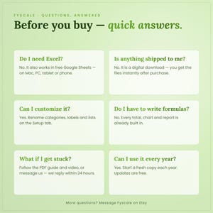 Product pricing calculator spreadsheet FAQ – works in free Google Sheets and Excel on Mac and PC, instant digital download, customizable Setup tab, no formulas to write.