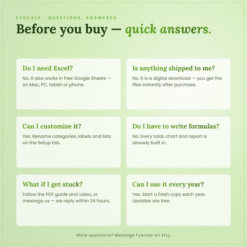 Product pricing calculator spreadsheet FAQ – works in free Google Sheets and Excel on Mac and PC, instant digital download, customizable Setup tab, no formulas to write.