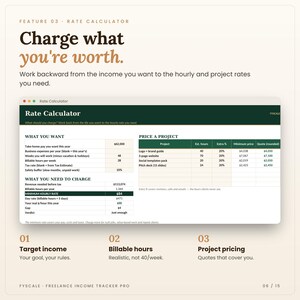 Rate calculator in the freelance income tracker spreadsheet: Rate Calculator tab screenshot. Charge what you're worth