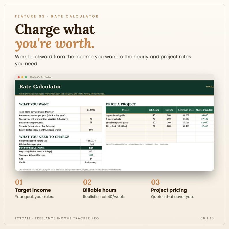 Rate calculator in the freelance income tracker spreadsheet: Rate Calculator tab screenshot. Charge what you're worth