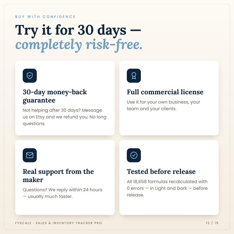 Fyscale inventory tracker spreadsheet guarantees: 30-day money-back guarantee, commercial license, support reply within 24 hours, tested before release