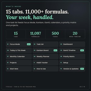 What's inside the task tracker spreadsheet: screenshots of all 15 tabs, from dashboard and setup to reports, built for 2027 to 2029