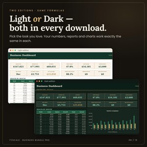 Light and Dark edition of the small business spreadsheet bundle side by side: same formulas, choose the look you like in Google Sheets or Excel