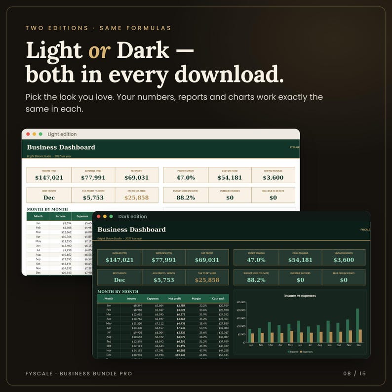 Light and Dark edition of the small business spreadsheet bundle side by side: same formulas, choose the look you like in Google Sheets or Excel