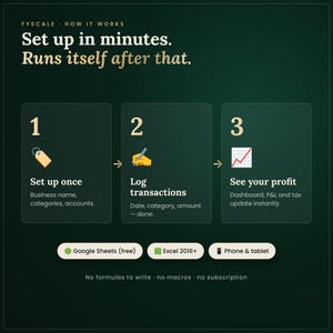 How the small business bookkeeping spreadsheet works in 3 steps: 1. Set up once – Business name, categories, accounts; 2. Log transactions – Date, category, amount — done; 3. See your profit – Dashboard, P&L and tax update instantly