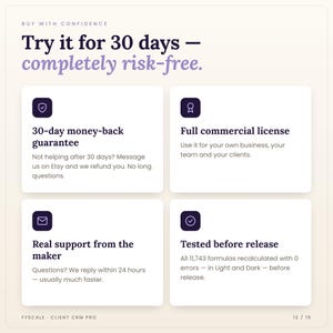Fyscale client CRM spreadsheet guarantees: 30-day money-back guarantee, commercial license, support reply within 24 hours, tested before release