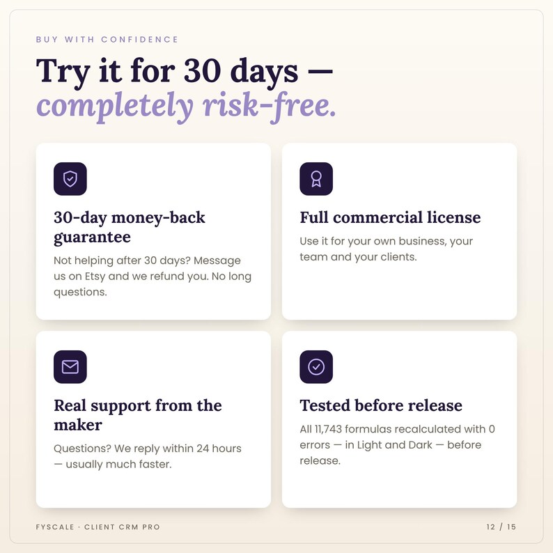 Fyscale client CRM spreadsheet guarantees: 30-day money-back guarantee, commercial license, support reply within 24 hours, tested before release