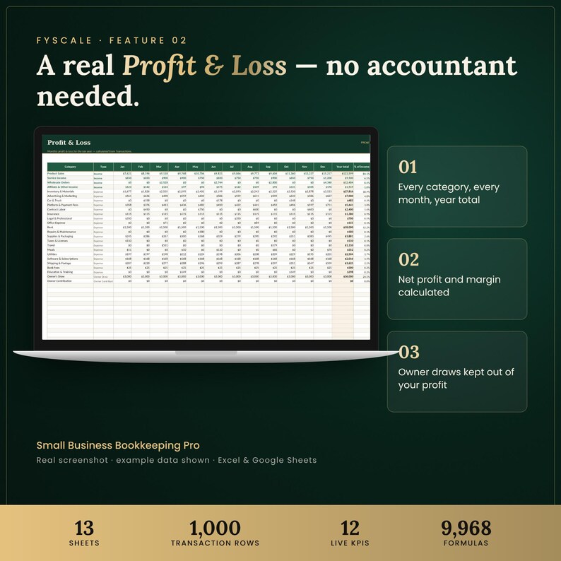 Small business bookkeeping spreadsheet feature – A real Profit & Loss — no accountant needed. Every category, every month, year total; Net profit and margin calculated; Owner draws kept out of your profit.
