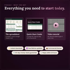 What you get: the profit and loss spreadsheet (.xlsx for Excel and Google Sheets), a step-by-step Quick-Start Guide PDF and a video tutorial, instant download