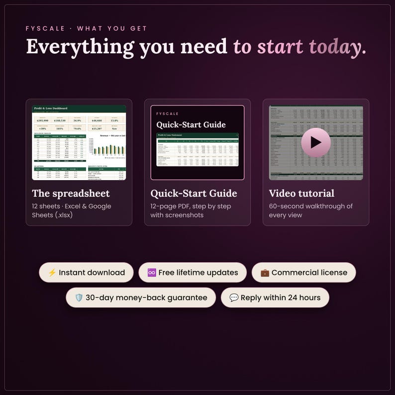 What you get: the profit and loss spreadsheet (.xlsx for Excel and Google Sheets), a step-by-step Quick-Start Guide PDF and a video tutorial, instant download