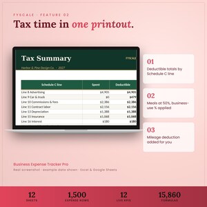 Business expense tracker spreadsheet feature – Tax time in one printout. Deductible totals by Schedule C line; Meals at 50%, business-use % applied; Mileage deduction added for you.