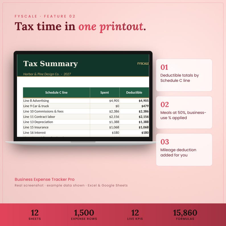 Business expense tracker spreadsheet feature – Tax time in one printout. Deductible totals by Schedule C line; Meals at 50%, business-use % applied; Mileage deduction added for you.