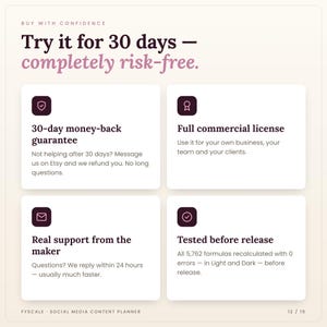 Fyscale social media content planner guarantees: 30-day money-back guarantee, commercial license, support reply within 24 hours, tested before release