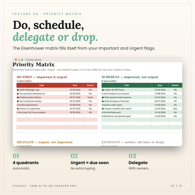 Priority matrix in the task tracker spreadsheet: Priority Matrix tab screenshot. Do, schedule, delegate or drop