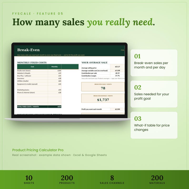 Product pricing calculator spreadsheet feature – How many sales you really need. Break-even sales per month and per day; Sales needed for your profit goal; What-if table for price changes.