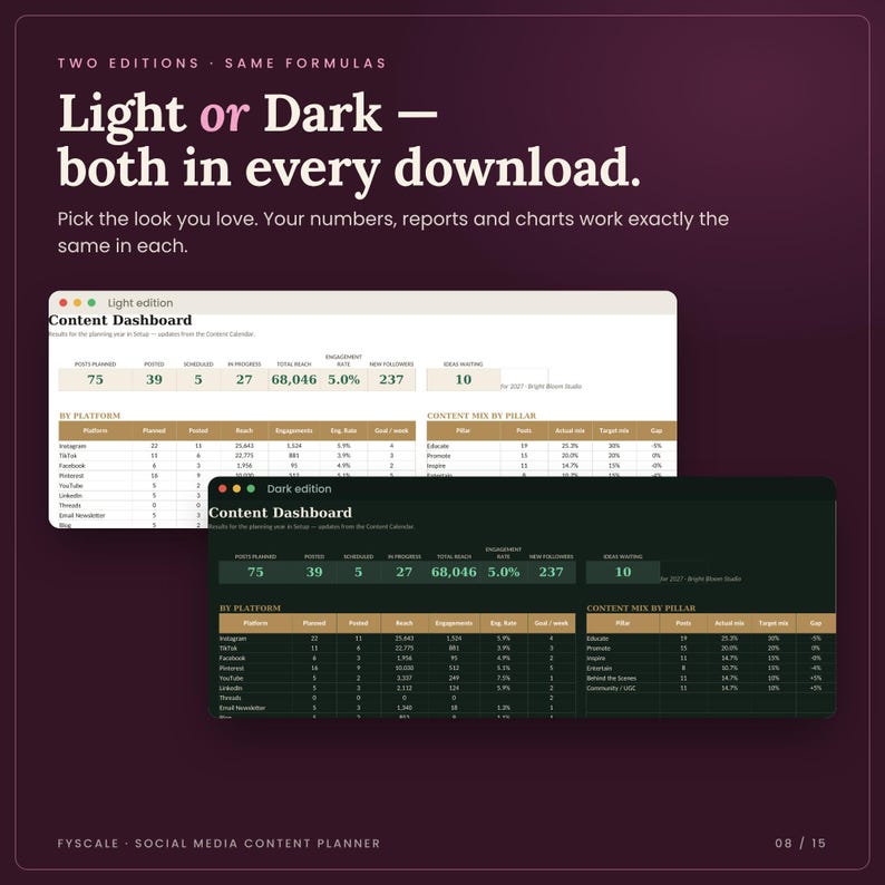 Light and Dark edition of the social media content planner side by side: same formulas, choose the look you like in Google Sheets or Excel