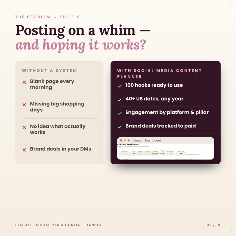 Before and after: posting with no plan and no ideas vs an organized dashboard in the Fyscale social media content planner for Google Sheets and Excel