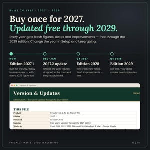 Task tracker spreadsheet built to keep working in 2027, 2028 and 2029, with free yearly updates through the 2029 edition