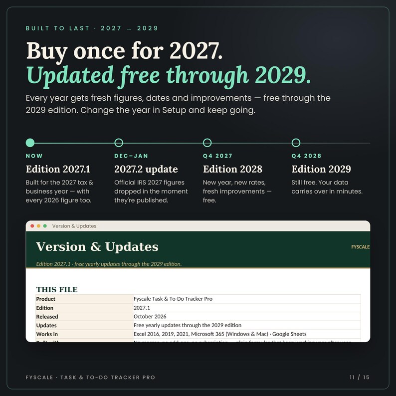Task tracker spreadsheet built to keep working in 2027, 2028 and 2029, with free yearly updates through the 2029 edition