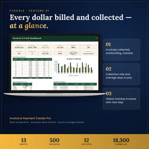 Invoice tracker spreadsheet feature – Every dollar billed and collected — at a glance. Invoiced, collected, outstanding, overdue; Collection rate and average days to pay; Oldest overdue invoices with next step.