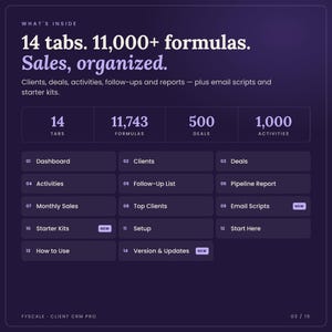 What's inside the client CRM spreadsheet: screenshots of all 14 tabs, from dashboard and setup to reports, built for 2027 to 2029
