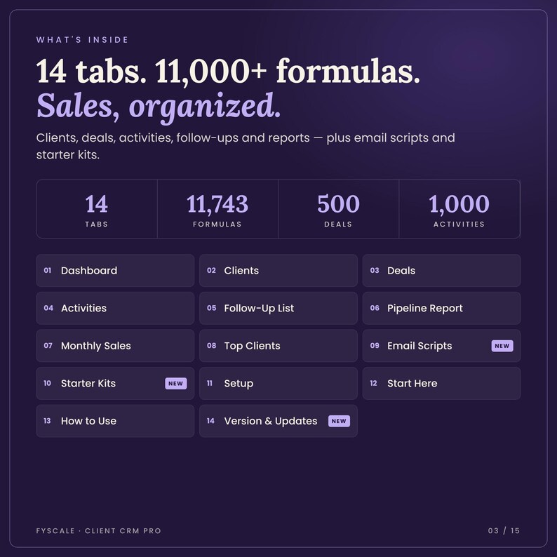 What's inside the client CRM spreadsheet: screenshots of all 14 tabs, from dashboard and setup to reports, built for 2027 to 2029