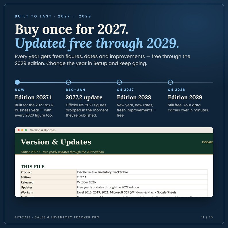 Inventory tracker spreadsheet built to keep working in 2027, 2028 and 2029, with free yearly updates through the 2029 edition