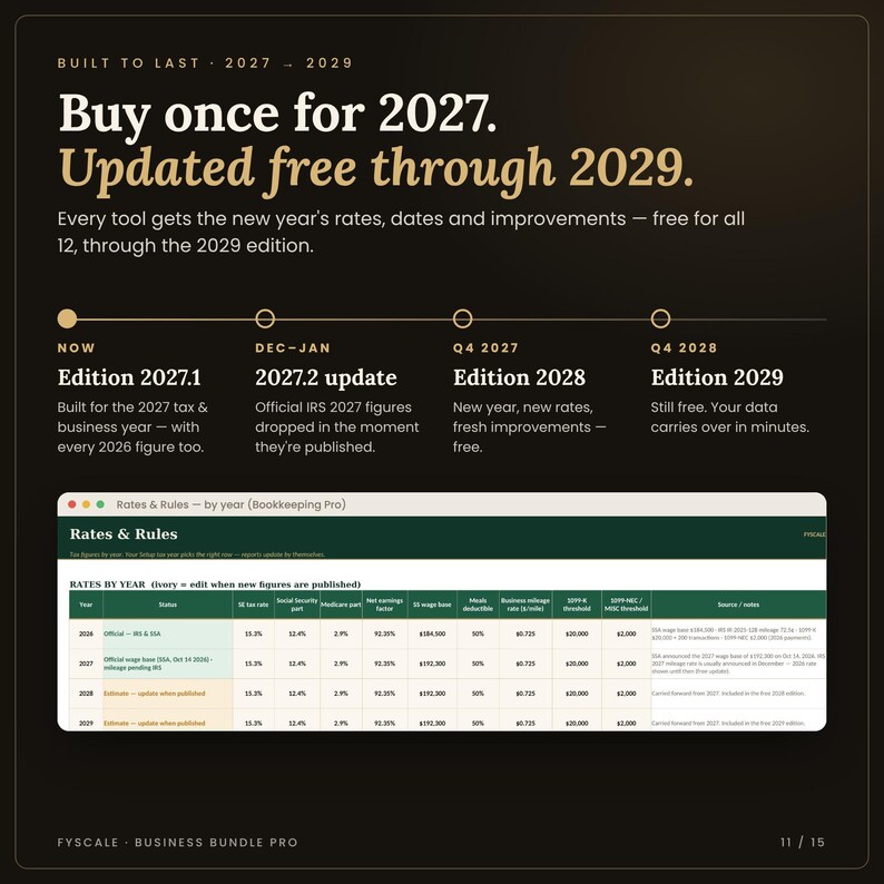 Small business spreadsheet bundle built for 2027, 2028 and 2029: change the year in Setup, free yearly updates through the 2029 edition