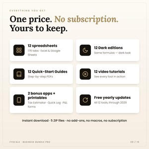 Everything in the small business spreadsheet bundle: 12 Excel and Google Sheets templates, 12 Dark editions, 12 PDF guides, 12 video tutorials, 2 offline bonus apps