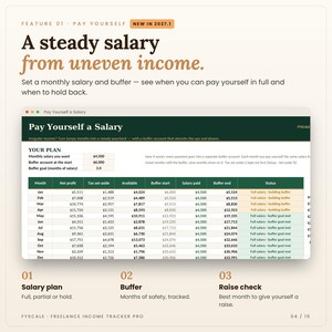 Pay Yourself in the freelance income tracker spreadsheet: Pay Yourself a Salary tab screenshot. A steady salary from uneven income