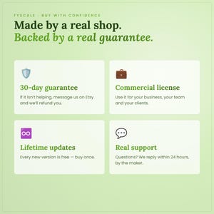 Fyscale guarantee: 30-day money-back promise, commercial license for your business, lifetime updates and real support within 24 hours