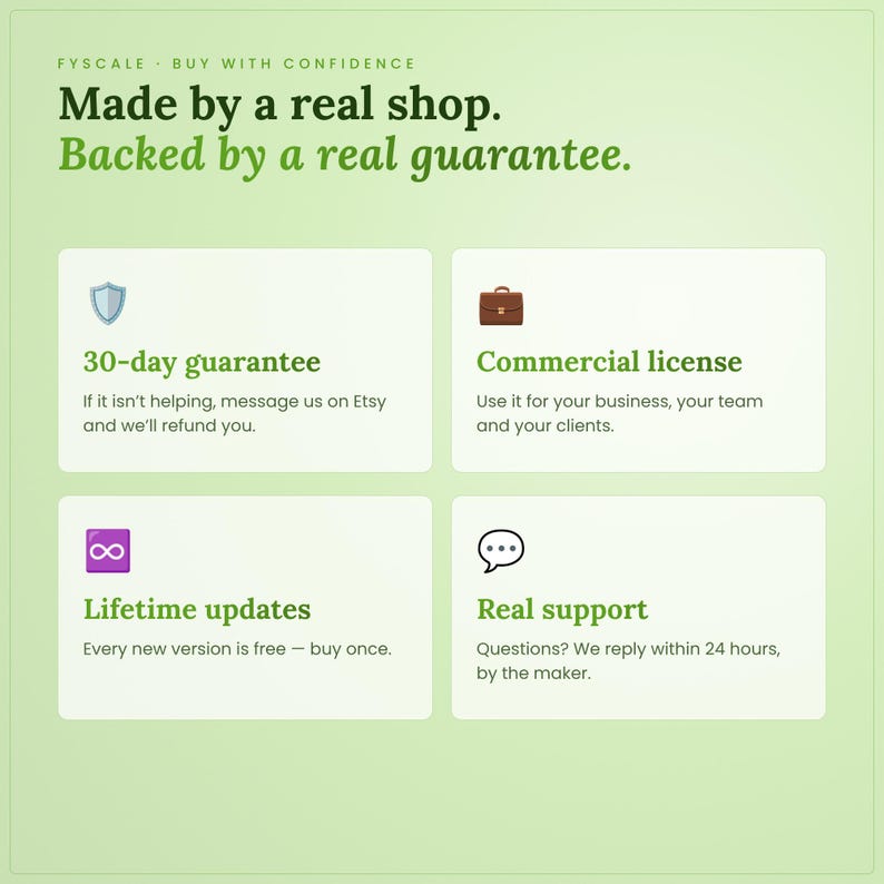 Fyscale guarantee: 30-day money-back promise, commercial license for your business, lifetime updates and real support within 24 hours