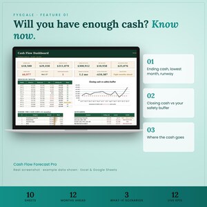 Cash flow forecast spreadsheet feature – Will you have enough cash? Know now. Ending cash, lowest month, runway; Closing cash vs your safety buffer; Where the cash goes.
