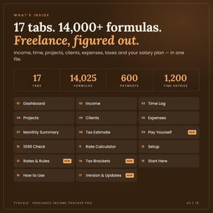 What's inside the freelance income tracker spreadsheet: screenshots of all 17 tabs, from dashboard and setup to reports, built for 2027 to 2029