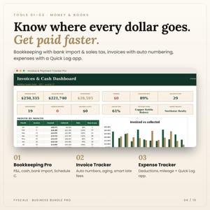 Tools 01 to 03 in the small business spreadsheet bundle: bookkeeping, invoice tracker and expense tracker. Know where every dollar goes and get paid faster