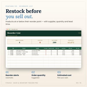 Reorder list in the inventory tracker spreadsheet: Reorder List tab screenshot. Restock before you sell out