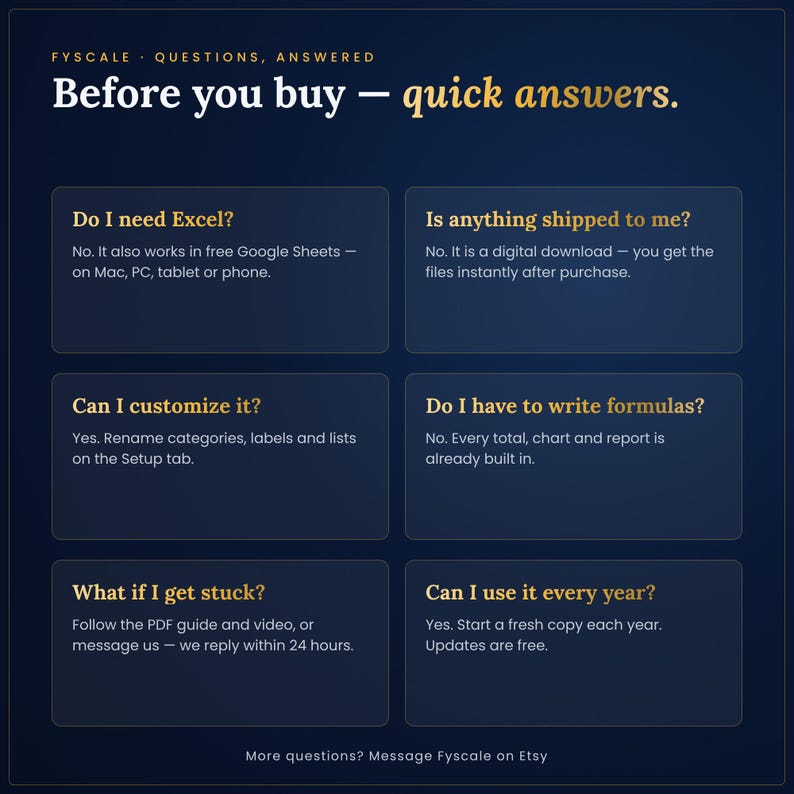 Invoice and payment tracker spreadsheet FAQ – works in free Google Sheets and Excel on Mac and PC, instant digital download, customizable Setup tab, no formulas to write.