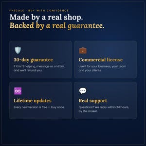 Fyscale guarantee: 30-day money-back promise, commercial license for your business, lifetime updates and real support within 24 hours