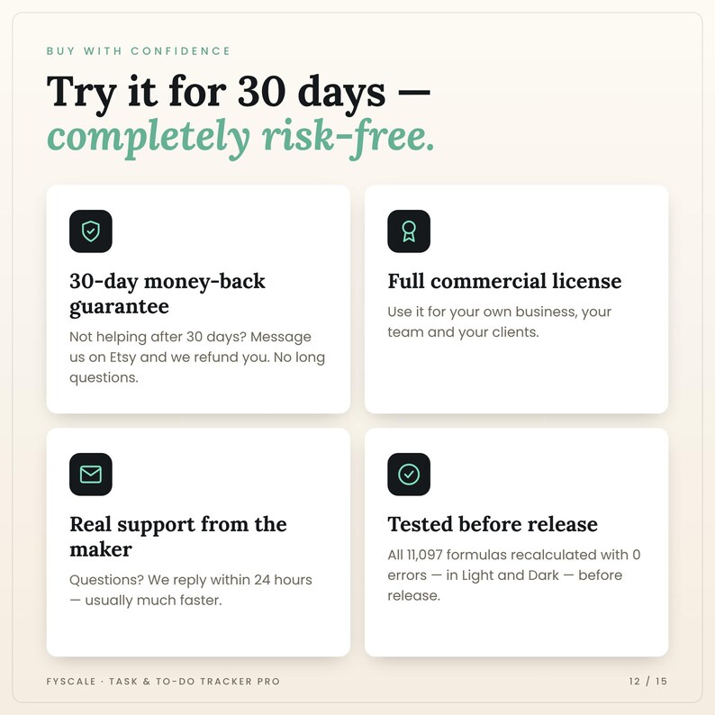 Fyscale task tracker spreadsheet guarantees: 30-day money-back guarantee, commercial license, support reply within 24 hours, tested before release