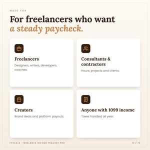 Who the freelance income tracker spreadsheet is for: Freelancers, Consultants & contractors, Creators