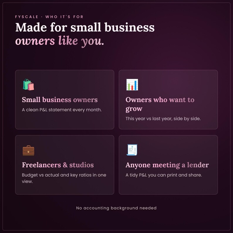 Profit and loss spreadsheet – who it's for: Small business owners, Owners who want to grow, Freelancers & studios, Anyone meeting a lender.