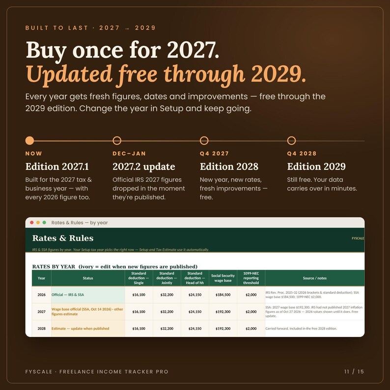 Freelance income tracker spreadsheet built to keep working in 2027, 2028 and 2029, with free yearly updates through the 2029 edition