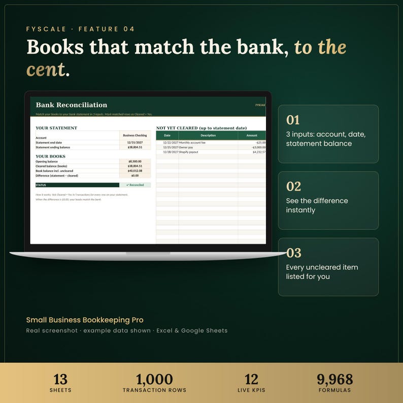 Small business bookkeeping spreadsheet feature – Books that match the bank, to the cent. 3 inputs: account, date, statement balance; See the difference instantly; Every uncleared item listed for you.